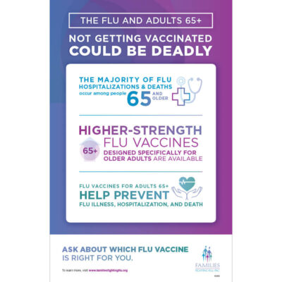 Flu Prevention Posters | Raise Flu Awareness for Free