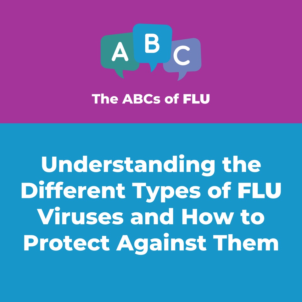 Understanding the Different Types of Flu Viruses